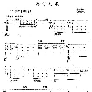 琵琶谱 | 海河之歌