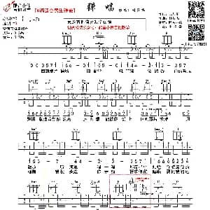 弹唱 吉他谱 林俊杰 张思尔 林俊杰曲 酷音小伟