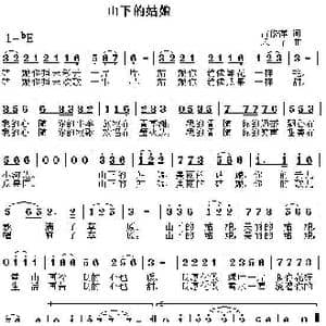 山下的姑娘_歌曲简谱_词曲:占修萍 禾丫