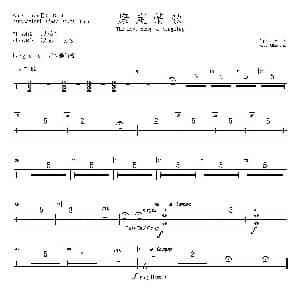 康定情歌 打击乐 大镲 大鼓 大锣分谱 陈丹 编曲