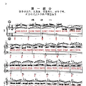 手风琴谱 | 哈农 手风琴手指练习 之一 五线谱 简谱