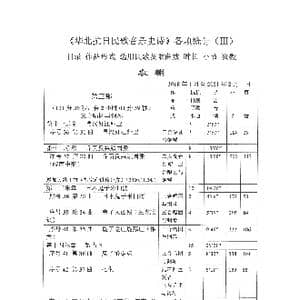 华北抗日民歌音乐史诗 各项统计_歌曲简谱_词曲:袁朝制表
