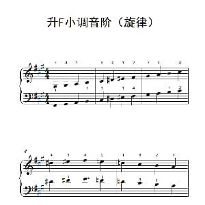 升F小调音阶 钢琴谱