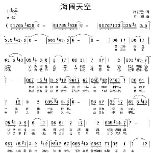 海阔天空_通俗唱法乐谱_词曲:梅花雪 方翔