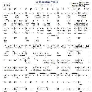 A Thousand Years_歌谱投稿_词曲:Christina Perri David Hodges