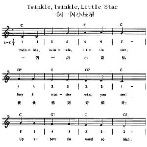 TwinkleTwinkleLittle Star_外国歌谱