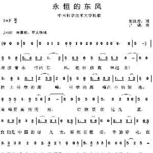 永恒的东风_歌曲简谱_词曲:郭沫若 吕骥