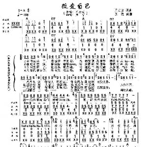改变自己 小乐队谱 王力宏 王力宏