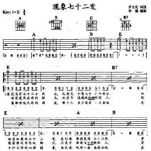 现象七十二变 吉他谱 罗大佑 罗大佑