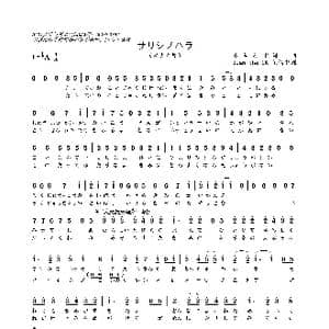 日 离去之原_歌曲简谱_词曲:みきとP みきとP