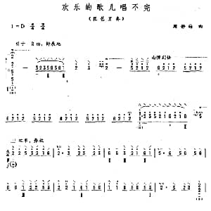 琵琶谱 | 欢乐的歌儿唱不完 周静梅