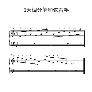 第一级 1.C大调分解和弦右手 钢琴谱