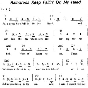 Raindrops Keep Fallin' On My Head 美国 _外国歌谱