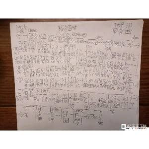 美丽中国梦_歌谱投稿_词曲:李长平 印青