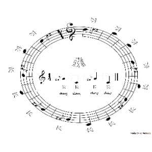 豆芽歌 _歌谱投稿_词曲:民间对联 王少师