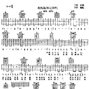 我的祝福记得吗 吉他谱 孙悦 刁寒 刁寒