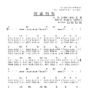 同桌的你_歌谱投稿_词曲:高晓松 高晓松