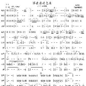 草原夜色美_歌谱投稿_词曲:白洁 王和声