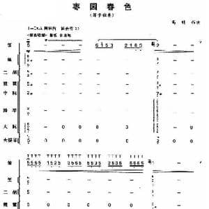 枣园春色_歌曲简谱_词曲: 高明