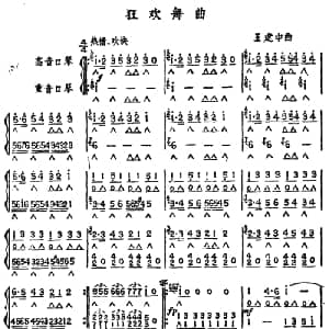 口琴谱 | 狂欢舞曲 二重奏 王建中