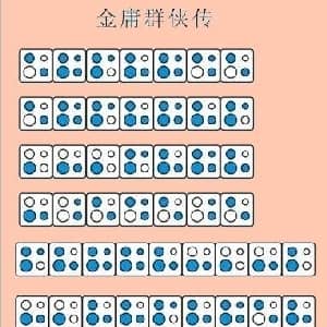 金庸群侠传 四孔陶笛谱