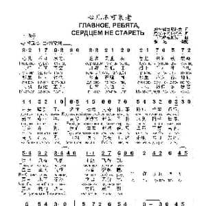 心儿不可衰老ГЛАВНОЕ РЕБЯТА СЕРДЦЕМ НЕ СТАРЕТЬ_歌曲简谱_词曲:尼•多布朗拉沃夫,词 阿•巴赫慕托娃
