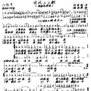 农民工之歌_歌谱投稿_词曲:刘良智 张艺军