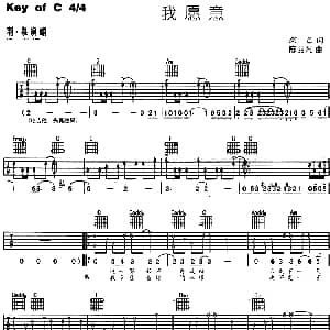 我愿意 吉他谱 王菲 梁芒 陈羽凡