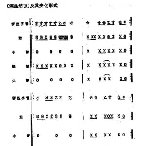 锣鼓谱 螺丝结顶 怎样打锣鼓 编写组