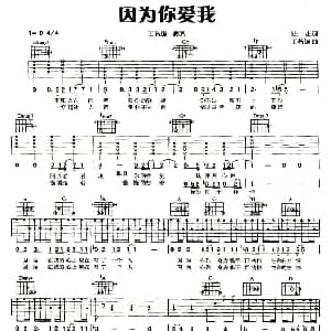 因为你爱我 吉他谱 王若琳 娃娃 王若琳