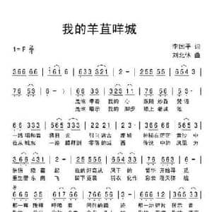 我的羊苴咩城_民歌简谱_词曲:李国平 刘北休