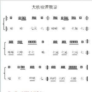 秧歌锣鼓曲谱_歌谱投稿