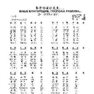 尊贵的诸位先生ВАШЕ БЛАГОРОДИЕ ГОСПОЖА РАЗЛУКА_歌曲简谱_词曲:布.奥库贾瓦 伊.施瓦茨