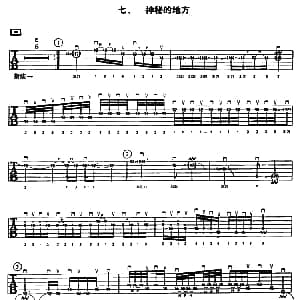 重金属吉他演奏示范曲谱 吉他谱