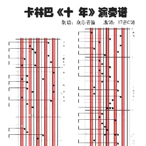十年 拇指琴卡林巴琴演奏谱 林夕 陈小霞 陈辉阳