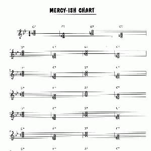 萨克斯谱 | Mercy ish Chart