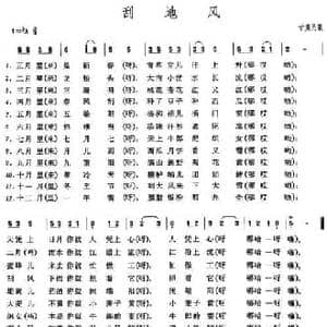 刮地风_民歌简谱