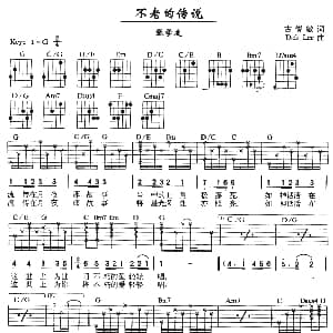 不老的传说 吉他谱 张学友