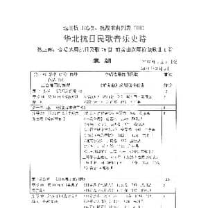 选用抗日民歌 抗战歌曲列表 _歌曲简谱_词曲:袁朝制表