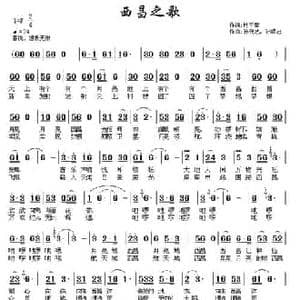 西昌之歌_民歌简谱_词曲:杜平章 孙元艺 孙顺忠
