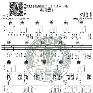 陈升 把悲伤留给自己 吉他谱G调入门版 高音教编配 猴哥吉他教学_歌谱投稿