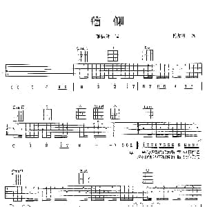 信仰 吉他谱 张信哲 陈耀川