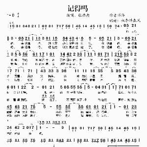 记得吗_歌谱投稿