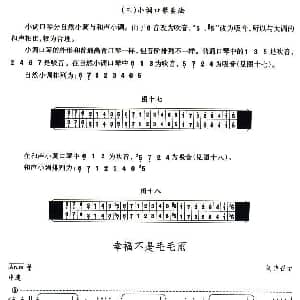 口琴谱 | 考级九级曲目 幸福不是毛毛雨
