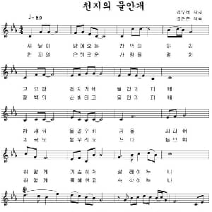 天池的雾_通俗唱法乐谱_词曲:李炫春 李炫春