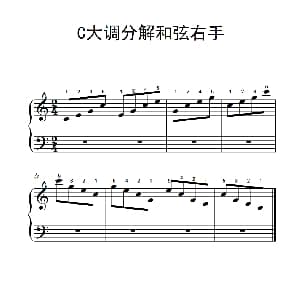 第二级 1.C大调分解和弦右手 钢琴谱