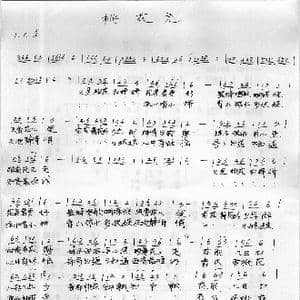 桃花恋_歌谱投稿_词曲:钟秀灵 黄涛