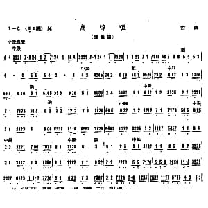 鸟惊喧 广东音乐