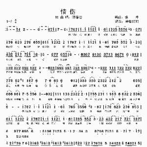 情伤陈_歌谱投稿_词曲: 张坤