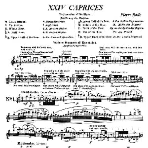 小提琴谱 | 24首小提琴练习曲之1 罗德